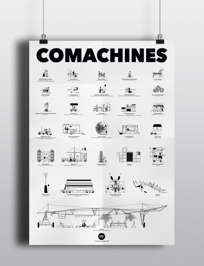 COMACHINES BOOK – ON/OFF