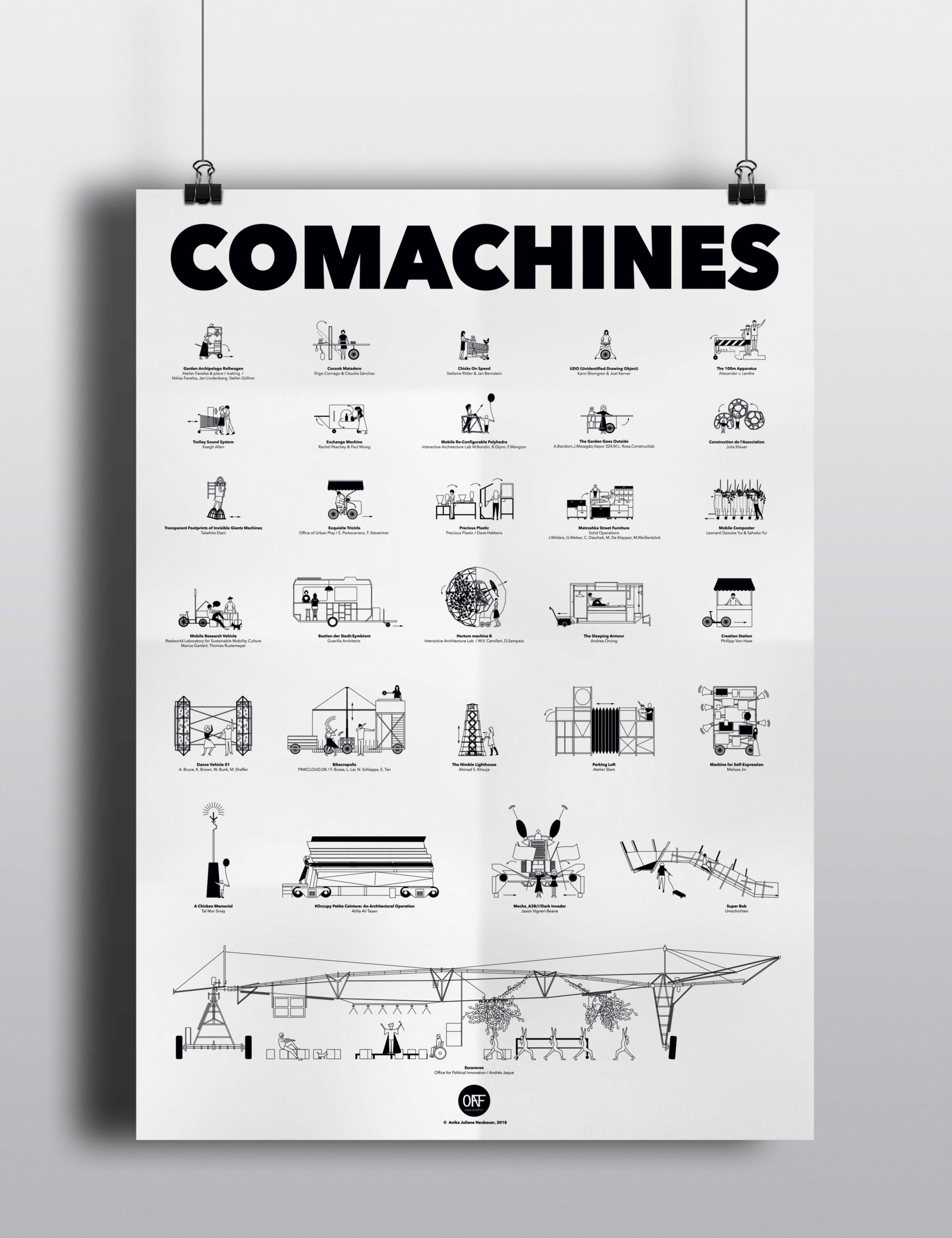 COMACHINES BOOK – ON/OFF